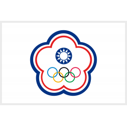 北马里亚纳群岛U15