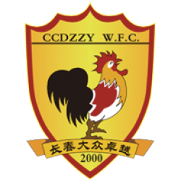 上海农商银行女足